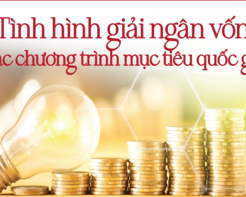Infographics: Tình hình giải ngân vốn các chương trình mục tiêu quốc gia
