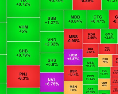 Chứng khoán ngày 16/7: VN-Index trở lại mốc 1.800 điểm