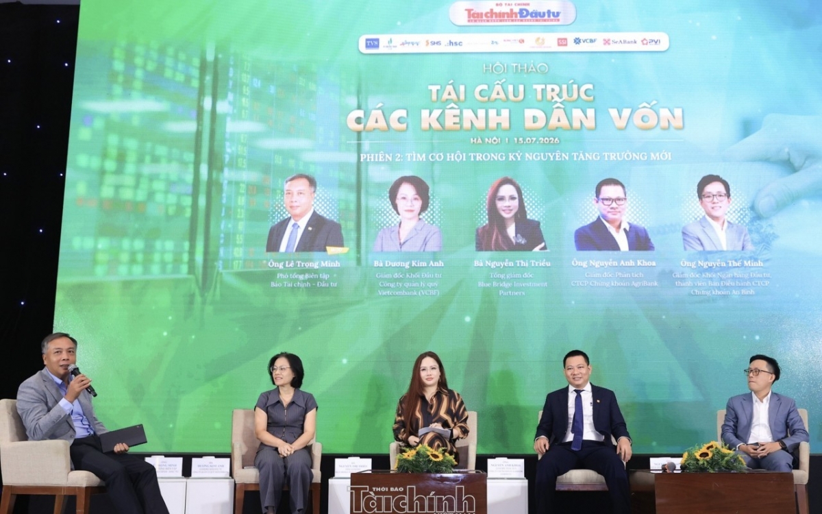 Mở rộng dư địa huy động vốn dài hạn, nâng sức cạnh tranh của doanh nghiệp và nền kinh tế