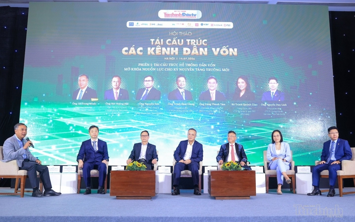 Sửa Thông tư số 58/2021/TT-BTC, mở đường cho hợp đồng quyền chọn chỉ số