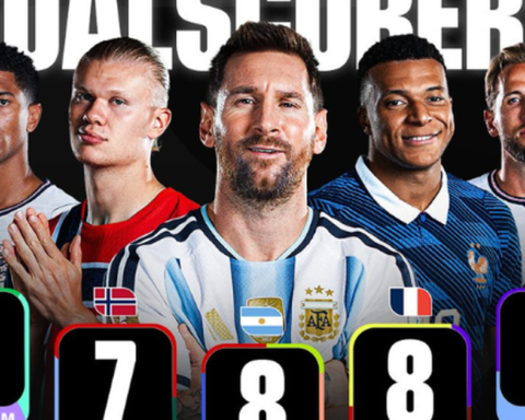 Cuộc đua Chiếc giày vàng World Cup giữa Messi và Mbappé vẫn căng thẳng, làm rõ 3 tiêu chí phân định, vị trí số 1 đang liên tục đổi chủ