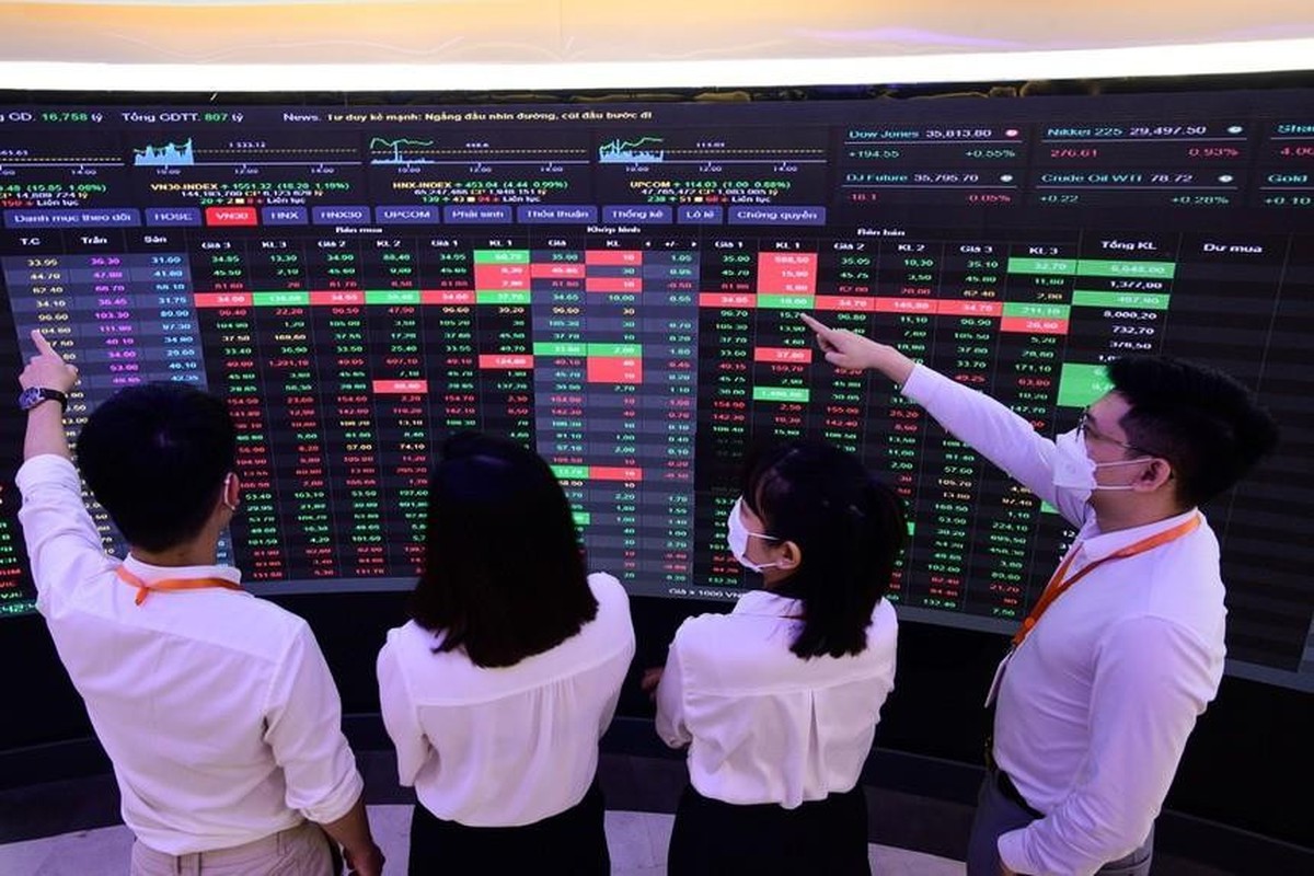 Chuyên gia chỉ tên nhóm cổ phiếu rơi về vùng “quá bán”, kỳ vọng bật tăng sau nhịp điều chỉnh