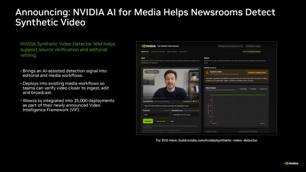 Công nghệ 21/7: NVIDIA ra mắt công cụ phát hiện video giả