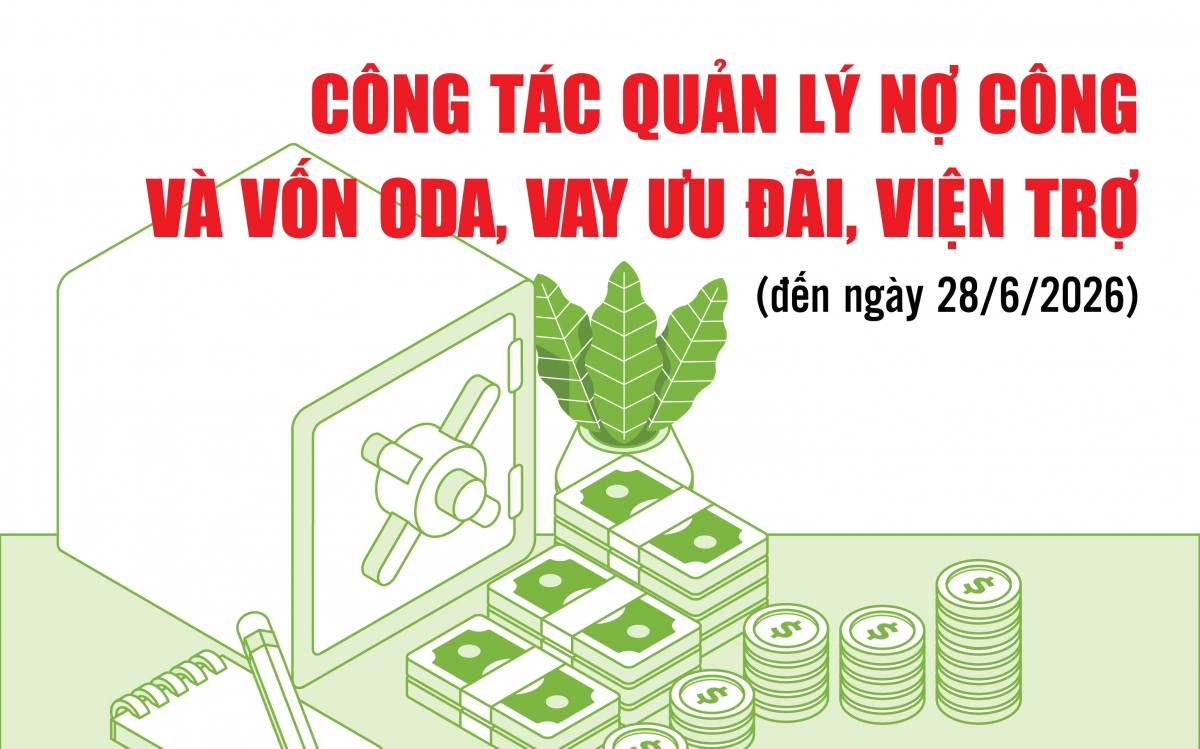 Infographics: Công tác quản lý nợ công và vốn ODA, vay ưu đãi, viện trợ