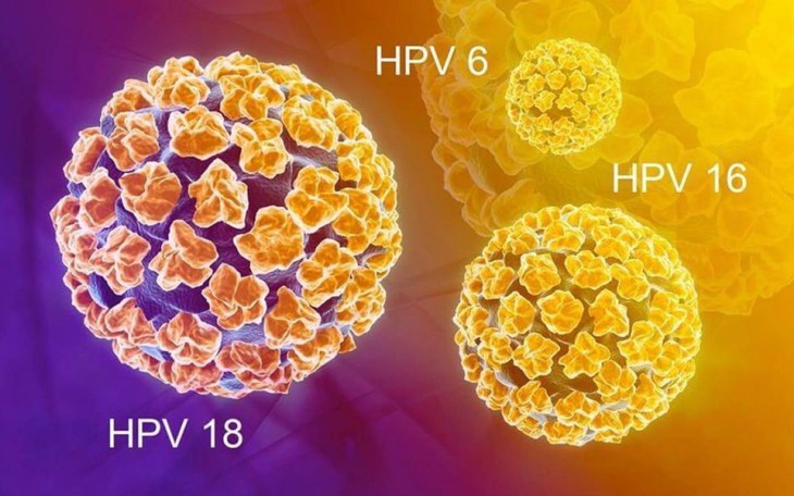 Tiêm phòng HPV rồi có cần khám tầm soát ung thư cổ tử cung không?