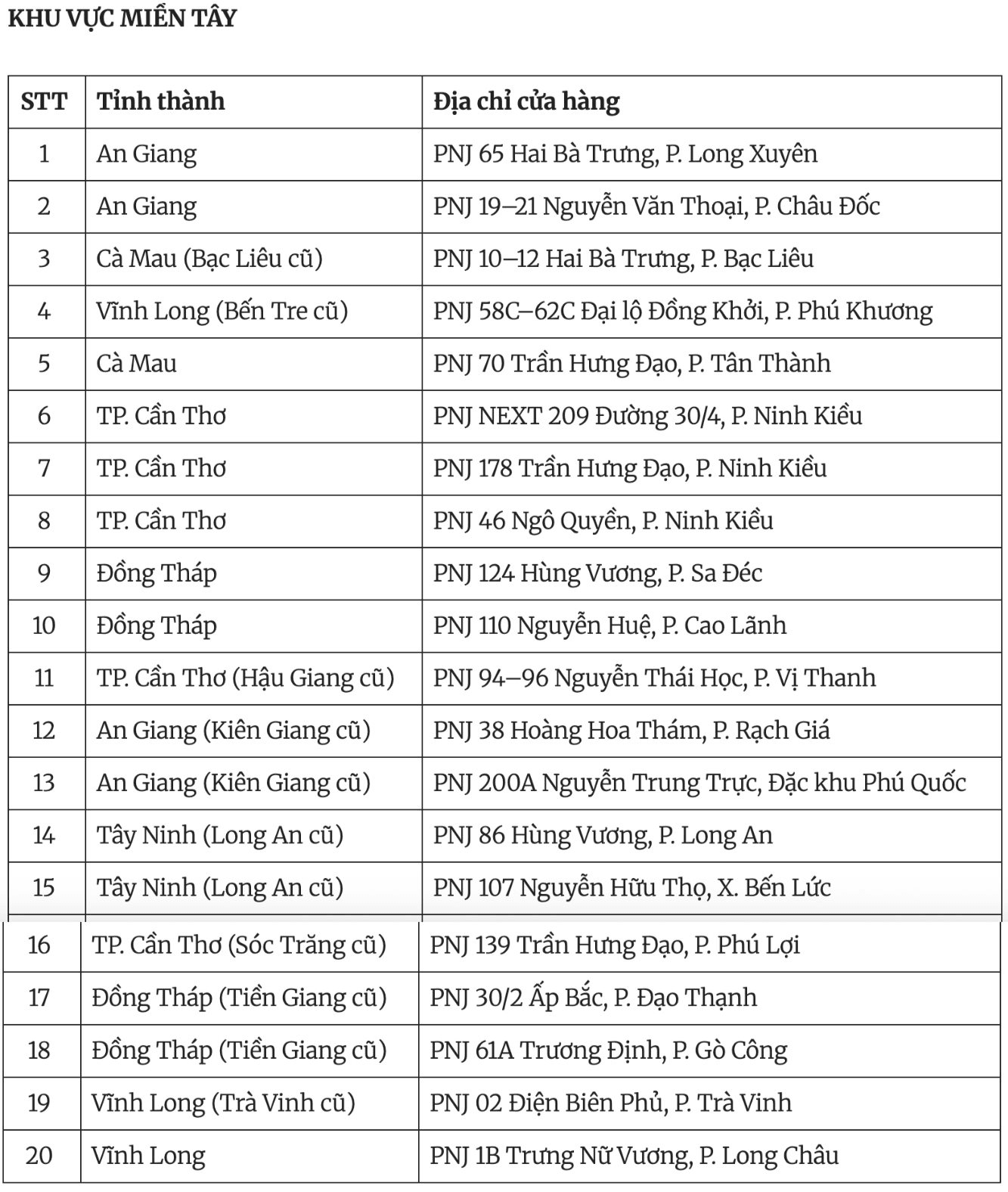 Khách hàng PNJ lưu ý: Muốn bán lại vàng/trang sức phải đến đúng cửa hàng và đúng khung giờ này- Ảnh 2.
