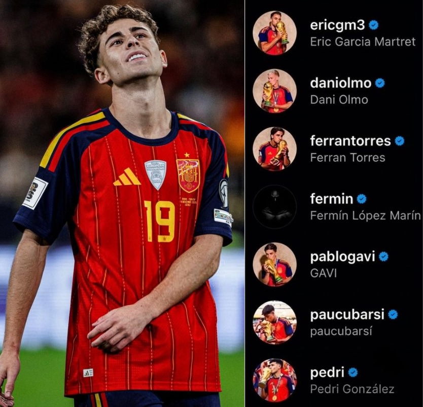 Chạnh lòng tấm ảnh avatar "u buồn" của Fermin Lopez ngày Tây Ban Nha vô địch World Cup: Đúng là số phận nghiệt ngã- Ảnh 1.