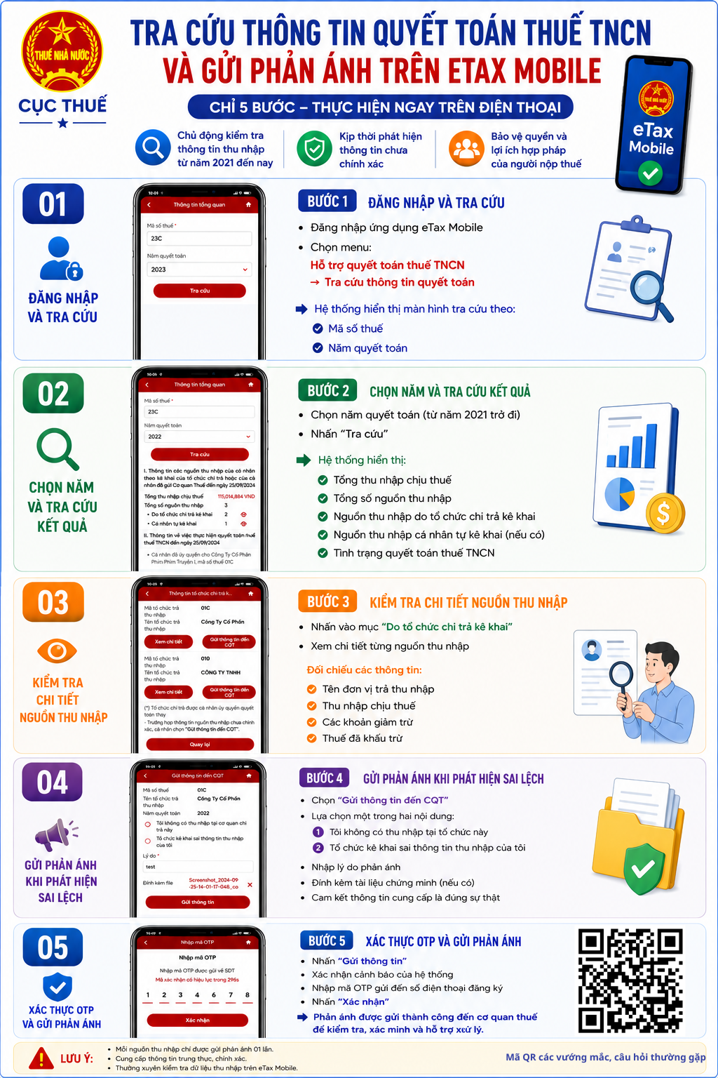 Cục Thuế thông báo đến những ai dùng eTax Mobile - Ảnh 1.