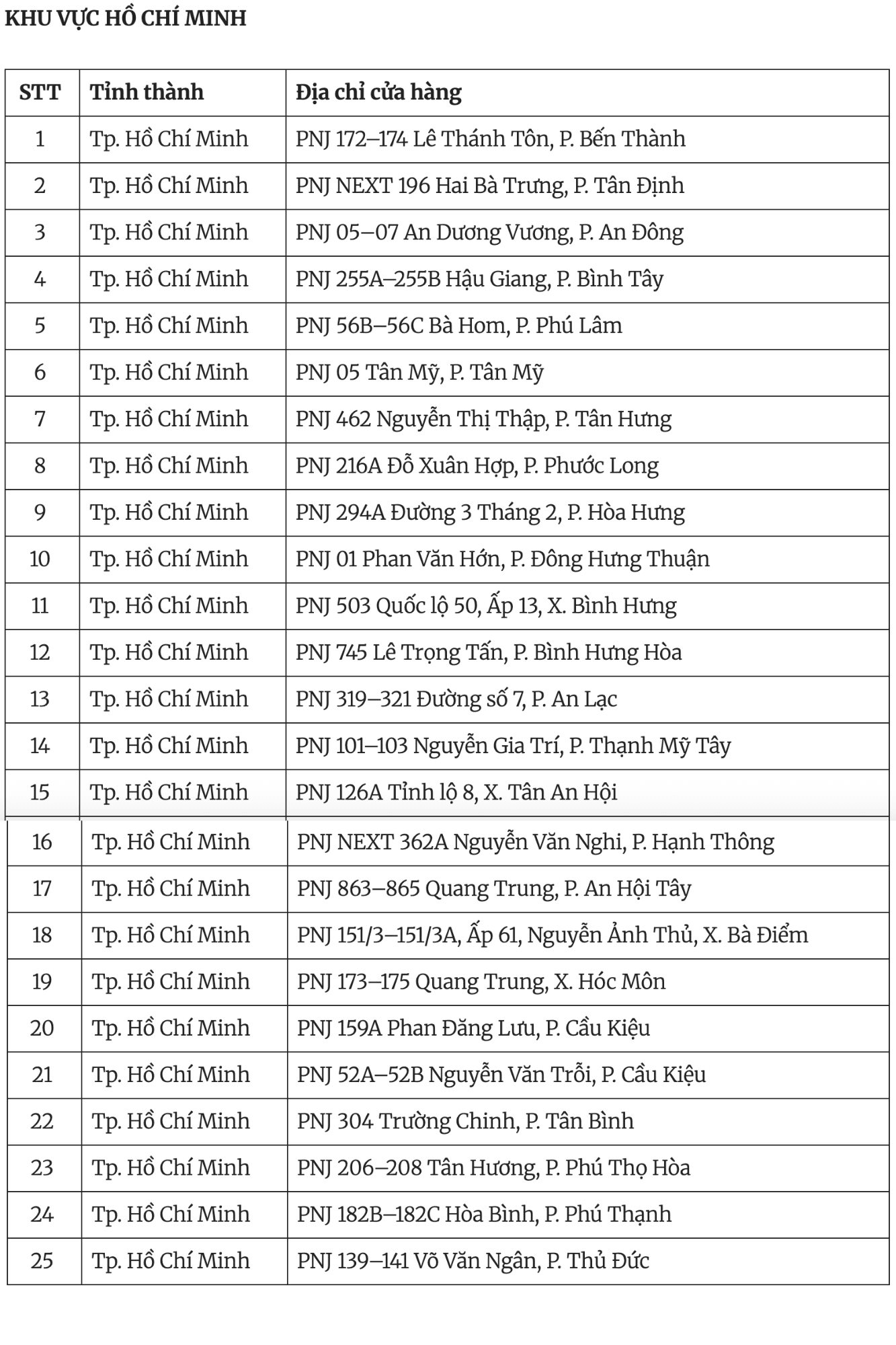 Khách hàng PNJ lưu ý: Muốn bán lại vàng/trang sức phải đến đúng cửa hàng và đúng khung giờ này- Ảnh 1.