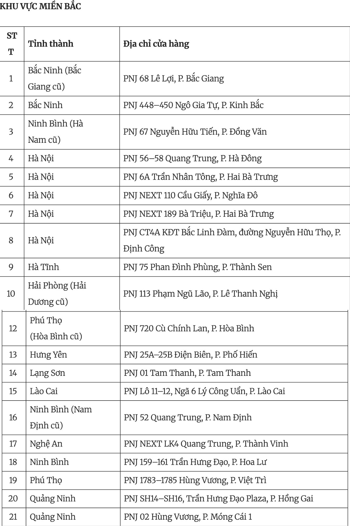 Khách hàng PNJ lưu ý: Muốn bán lại vàng/trang sức phải đến đúng cửa hàng và đúng khung giờ này- Ảnh 4.
