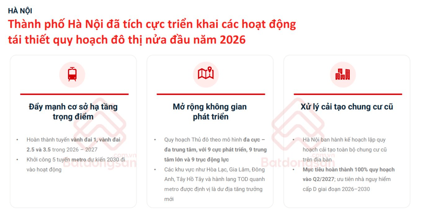 Quy hoạch Hà Nội tầm nhìn 100 năm: Đô thị vệ tinh nào sẽ dẫn dắt thị trường bất động sản?- Ảnh 6.