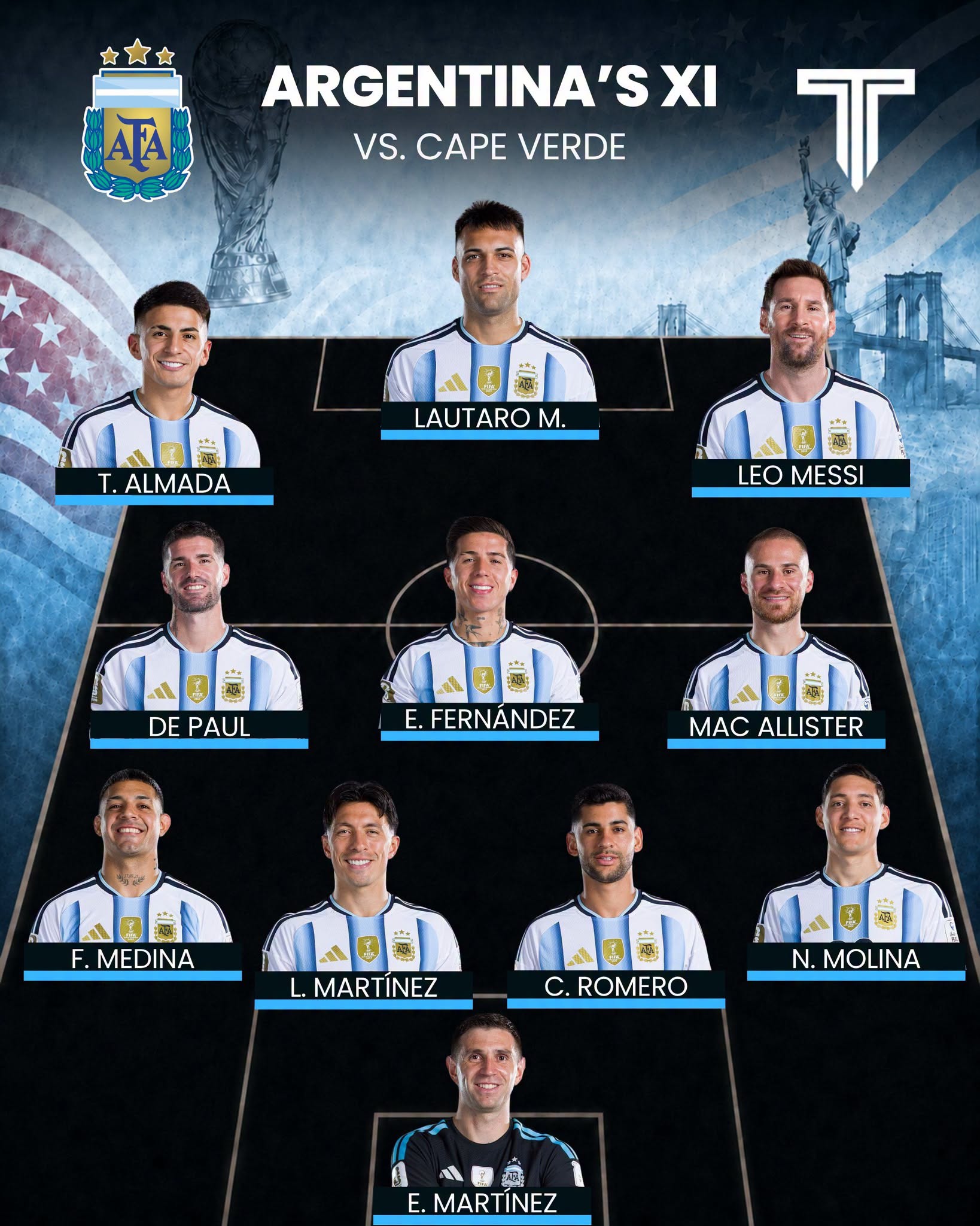 Diễn biến Argentina đấu Cape Verde: Trận đấu bắt đầu, Messi đá chính, chờ Vozinha tạo 