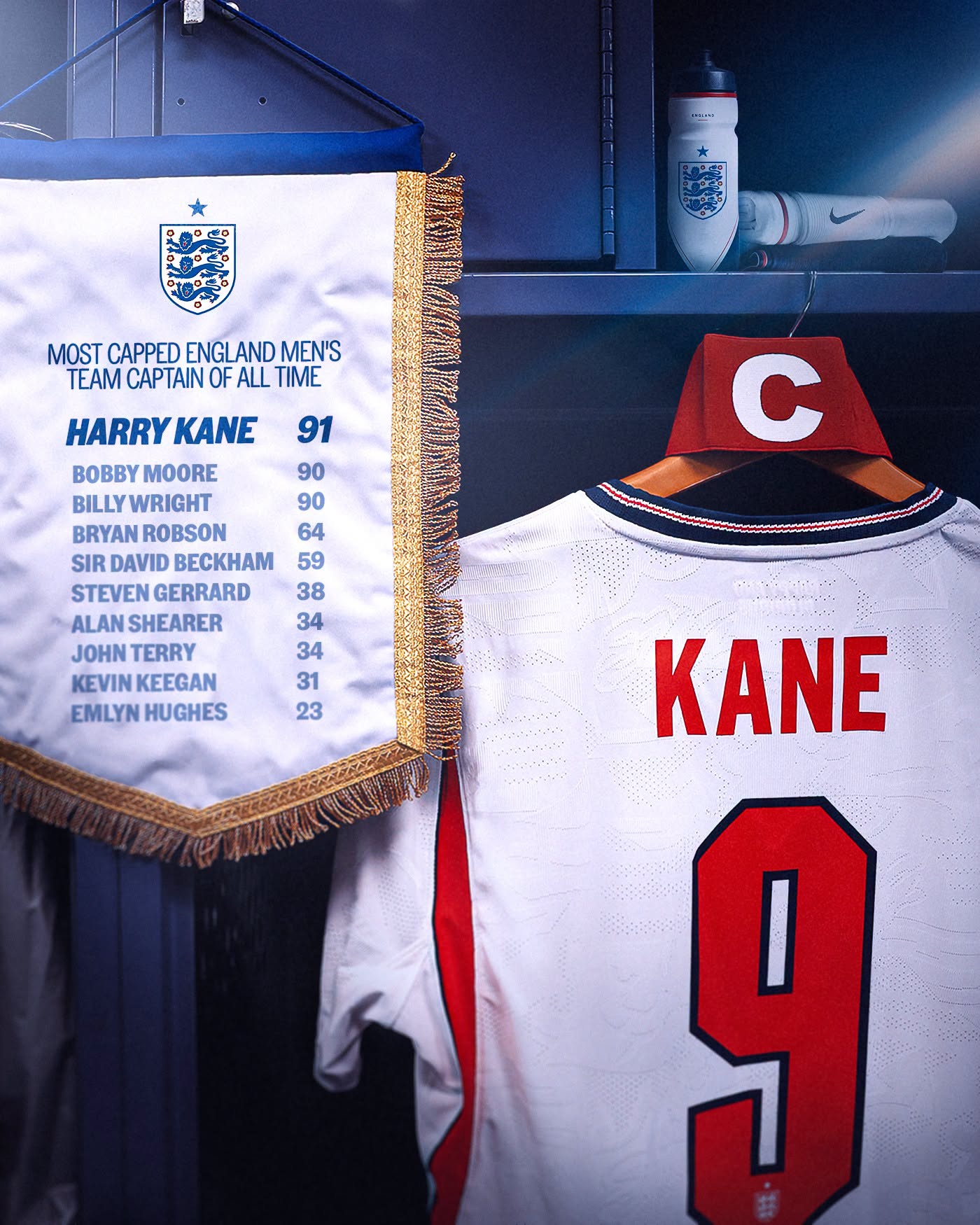 Diễn biến 23h00 hôm nay, Anh đấu vs CHDC Congo: Đẳng cấp Harry Kane lên tiếng hay "ngựa ô" tạo địa chấn? - Ảnh 1.