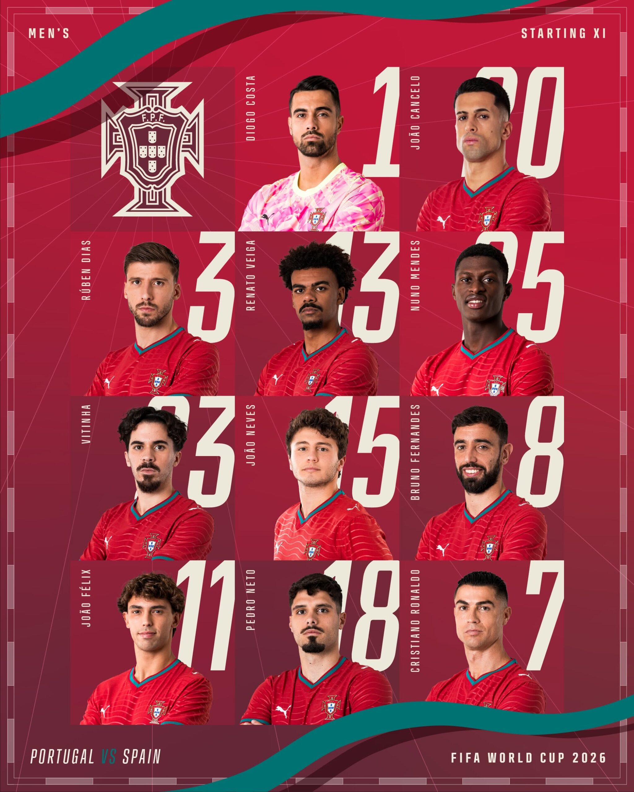 Tây Ban Nha thắng 1-0 Bồ Đào Nha, Ronaldo "trắng tay" ở đấu trường World Cup sau 20 năm  - Ảnh 3.