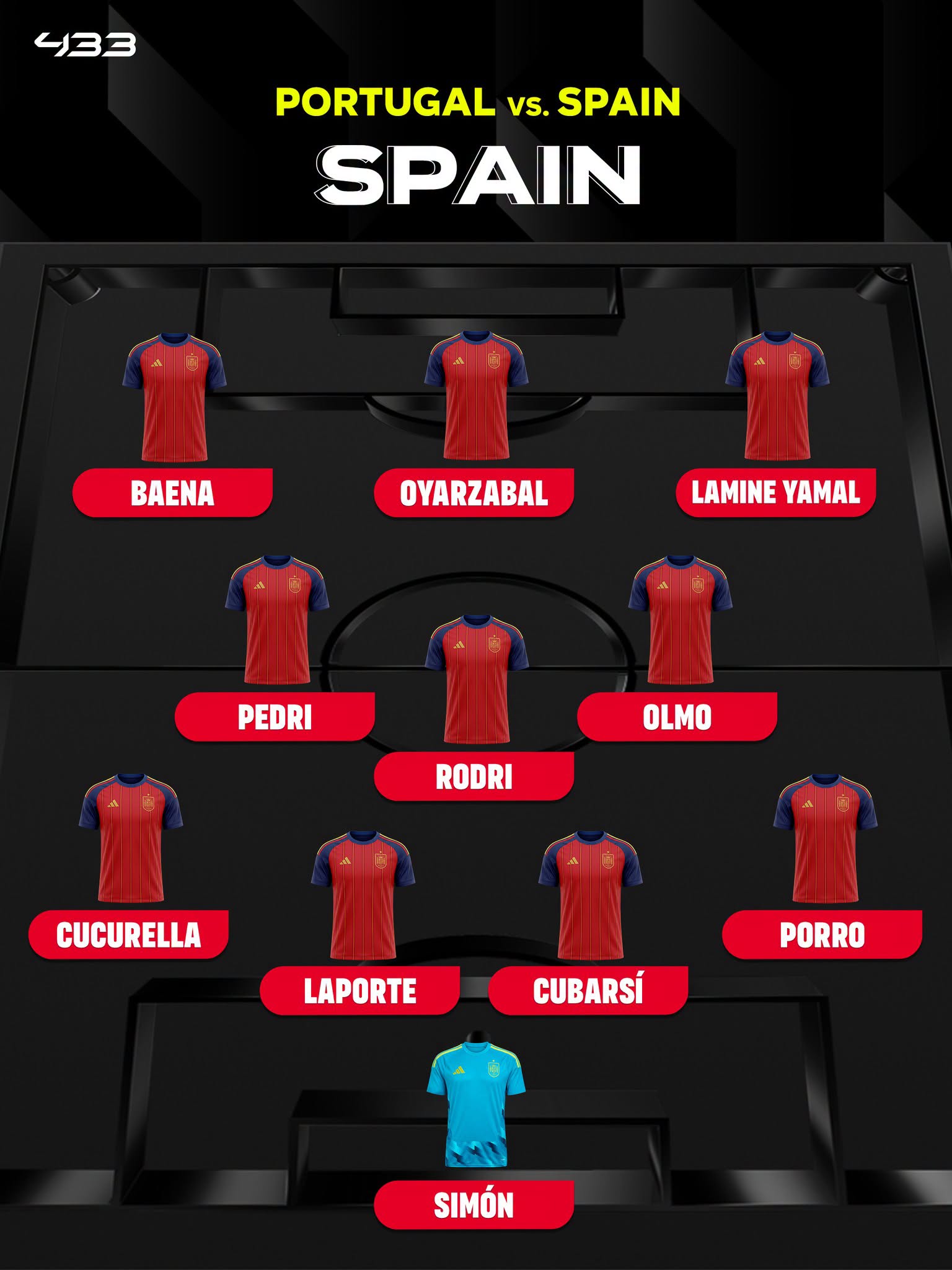 Diễn biến 2h00 ngày 7/7, Bồ Đào Nha vs Tây Ban Nha: Ronaldo tươi rói, còn 