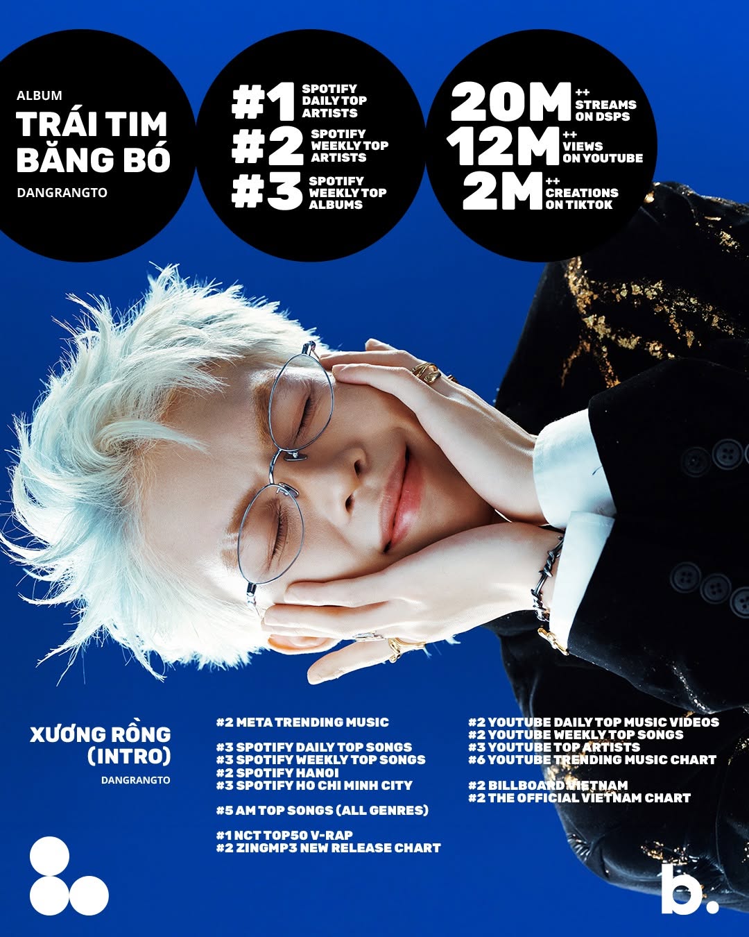 Nam nghệ sĩ bị MCK cướp spotlight: Lặng lẽ lên top 1, tẩm ngẩm tầm ngầm mà thành “quái vật streaming” nhạc Việt- Ảnh 1.