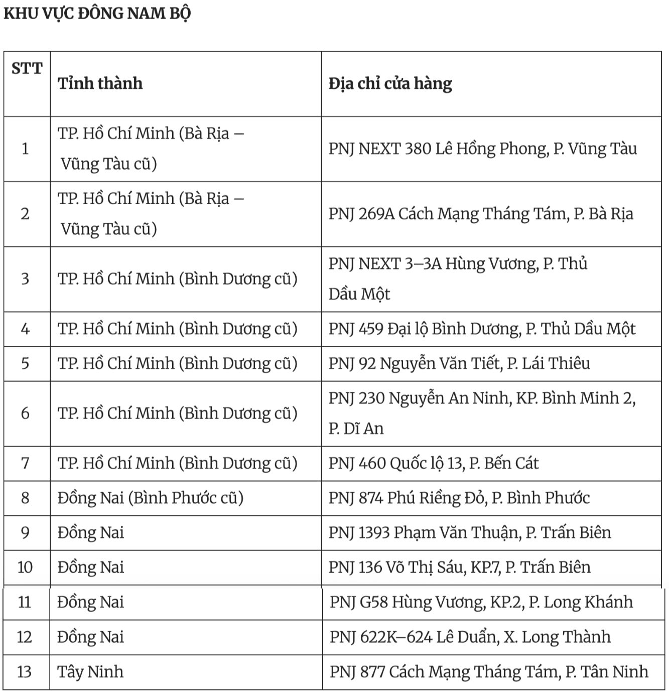 Khách hàng PNJ lưu ý: Muốn bán lại vàng/trang sức phải đến đúng cửa hàng và đúng khung giờ này- Ảnh 3.
