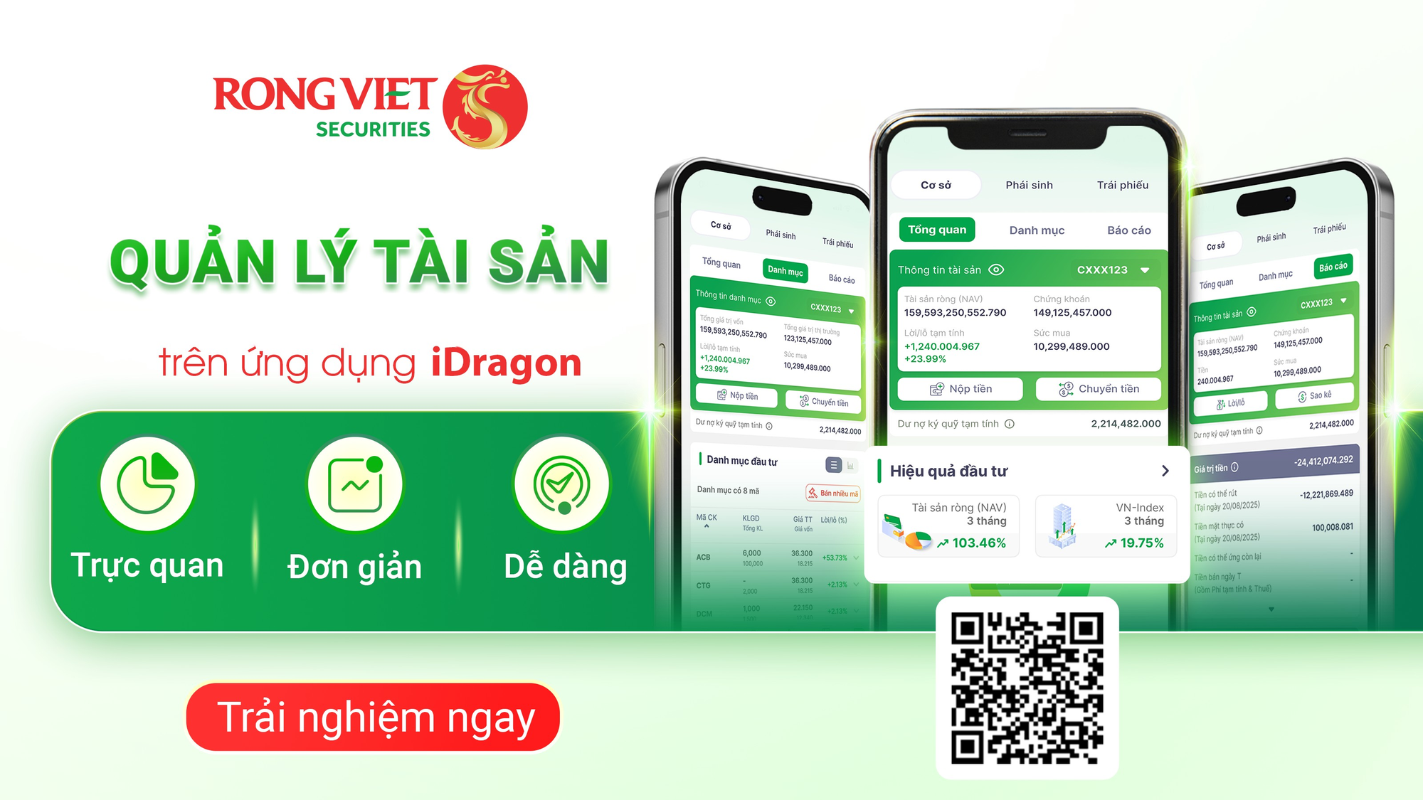 iDragon của Chứng khoán Rồng Việt đạt giải “Ứng dụng đầu tư chứng khoán tốt nhất Việt Nam 2026” - Ảnh 1. iDragon của Chứng khoán Rồng Việt đạt giải “Ứng dụng đầu tư chứng khoán tốt nhất Việt Nam 2026” - Ảnh 1.
