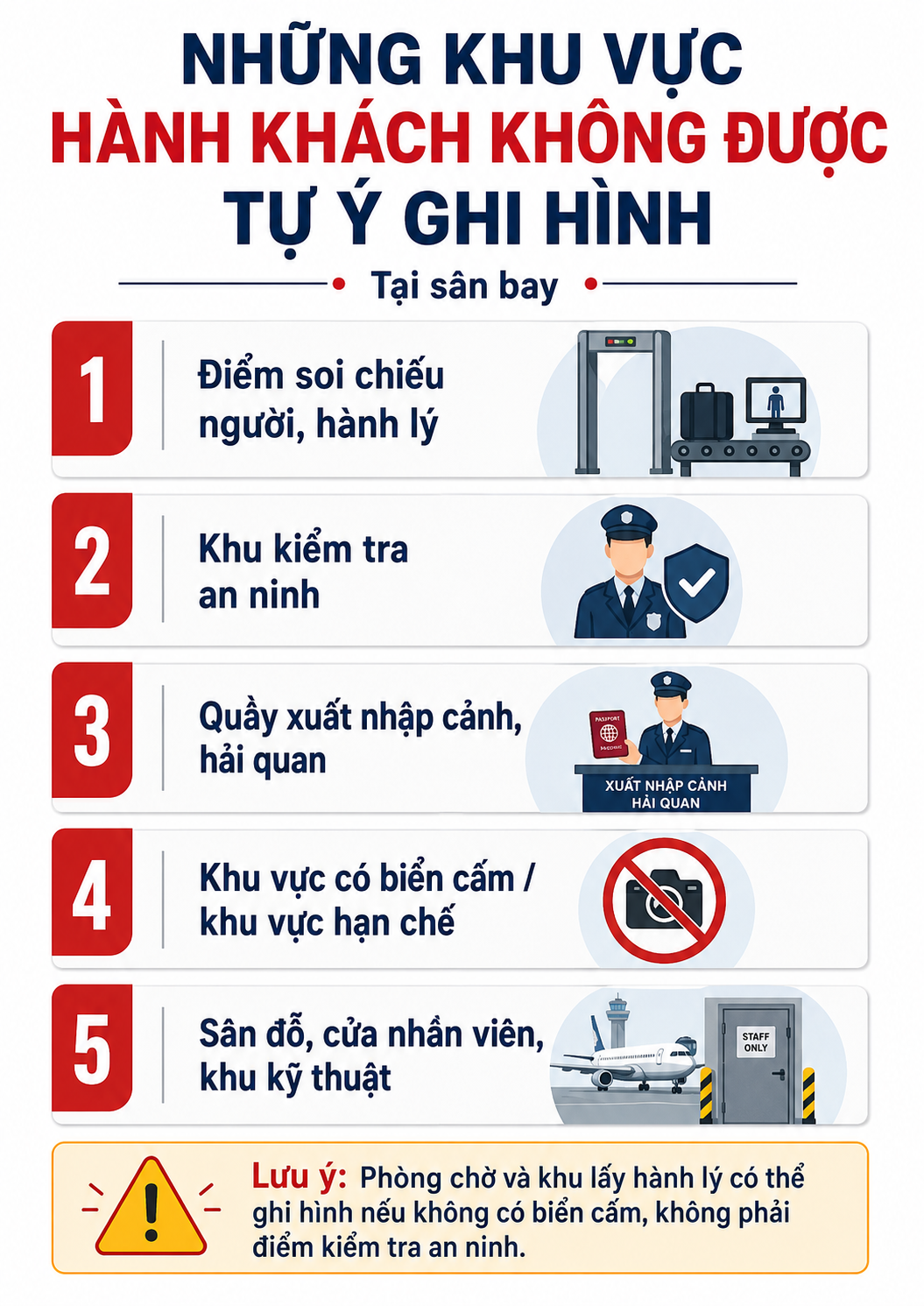 Cảnh báo đặc biệt với những người hay chụp ảnh tại sân bay - Ảnh 4.