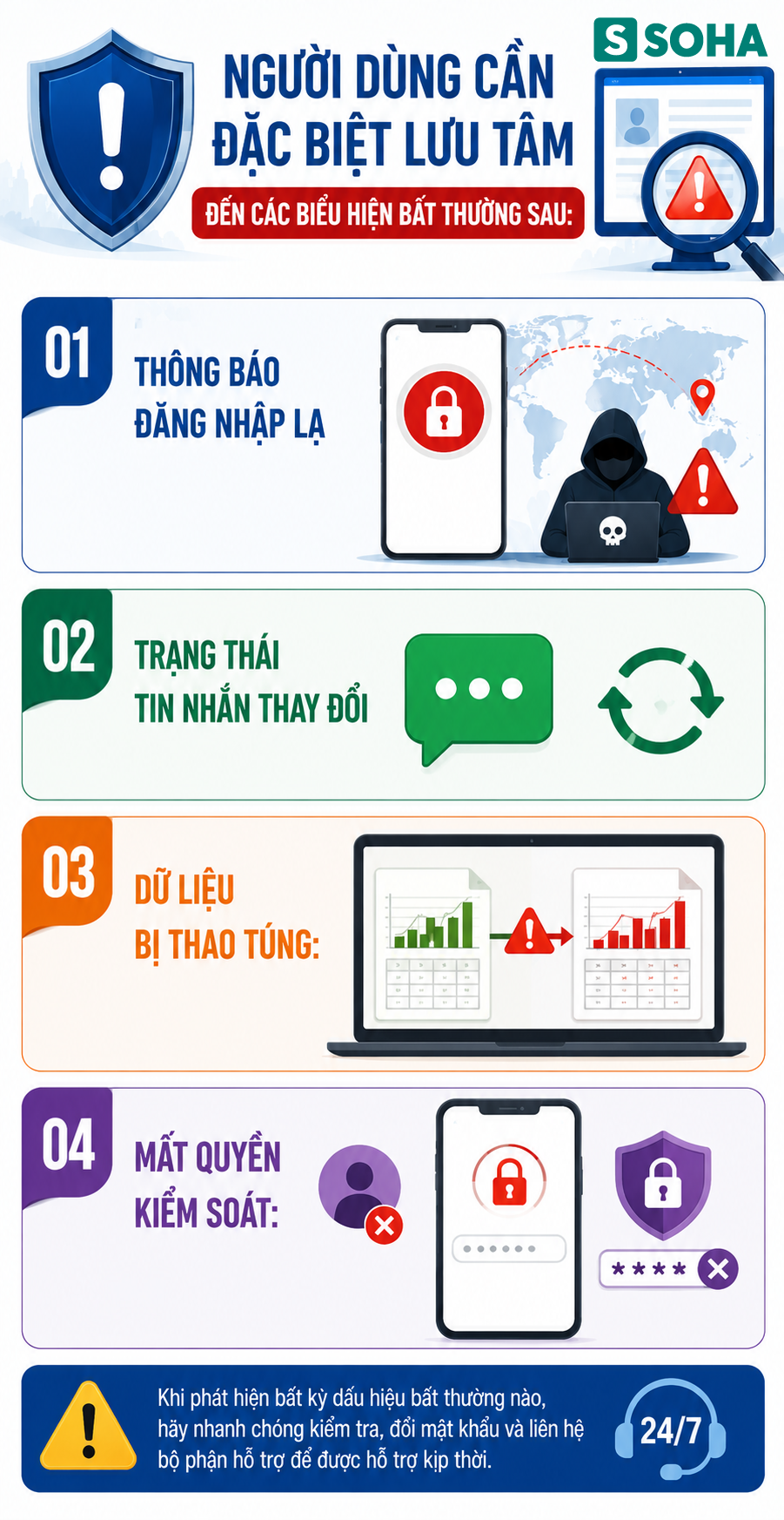 Tất cả người dân có tài khoản Zalo chú ý kiểm tra ngay thứ này để không bị đọc trộm tin nhắn- Ảnh 1. Tất cả người dân có tài khoản Zalo chú ý kiểm tra ngay thứ này để không bị đọc trộm tin nhắn- Ảnh 1.