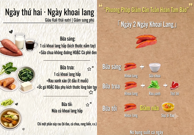 45 tuổi vẫn giữ vóc dáng thon gọn, Chung Hân Đồng tiết lộ thực đơn 3 ngày giúp giảm 5kg: Không phải nhịn ăn hay cắt tinh bột- Ảnh 4.
