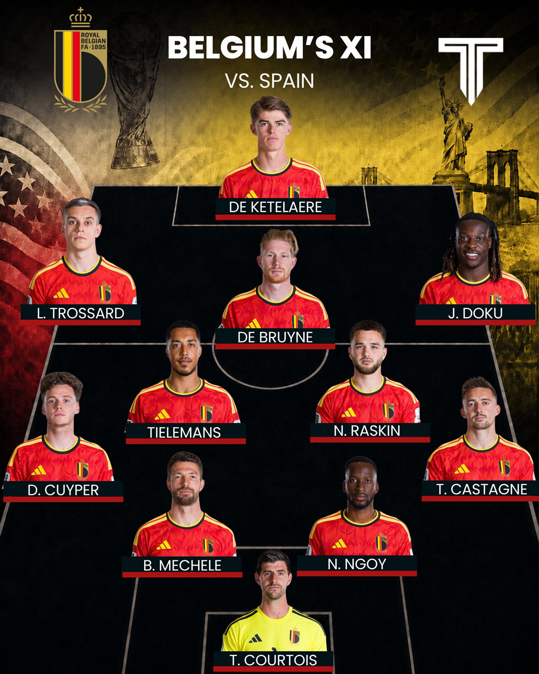 Diễn bến Tây Ban Nha vs Bỉ: De Bruyne, Lukaku liệu có giải được bài toán hàng thủ kiên cố nhất World Cup? - Ảnh 2.