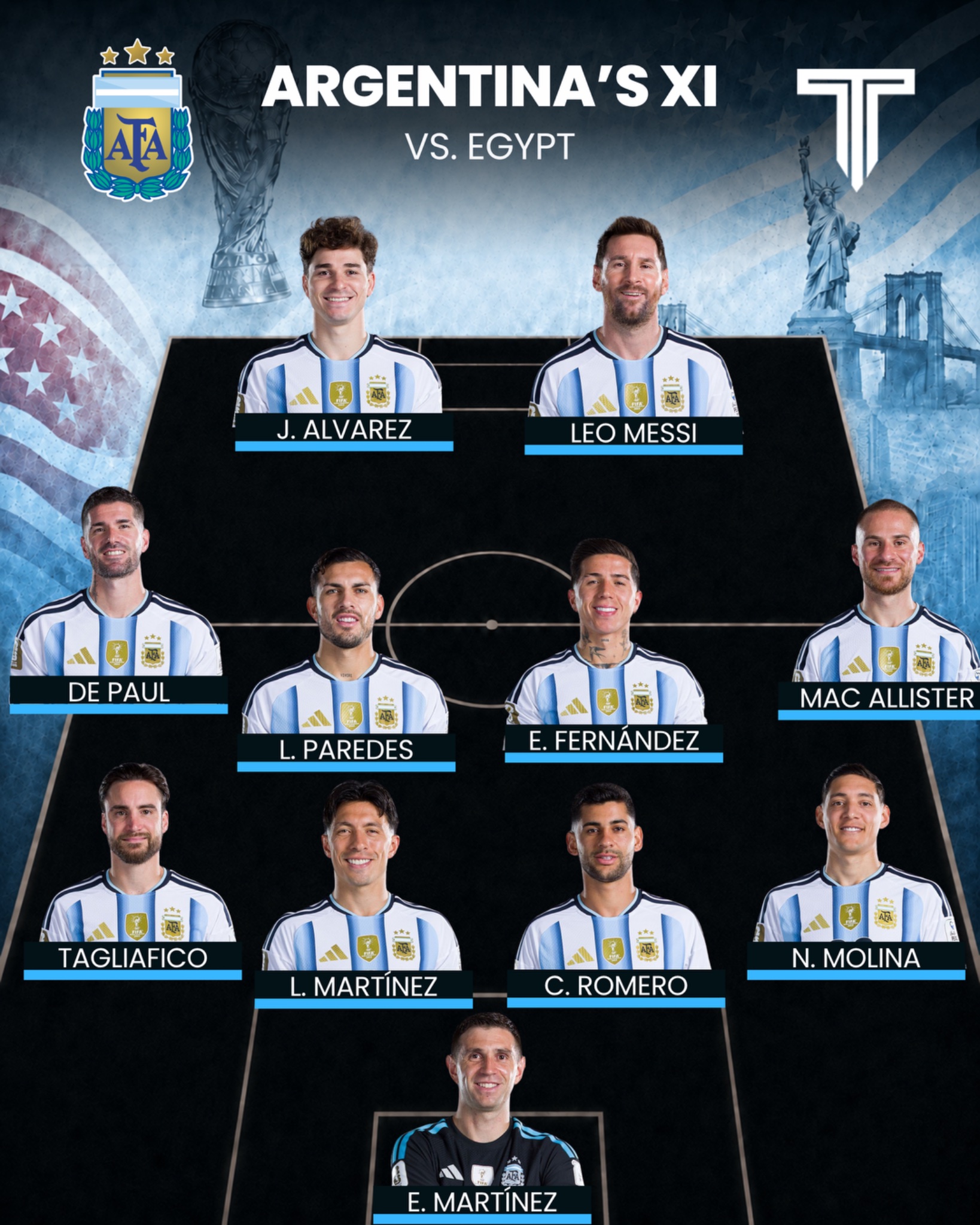 Diễn biến Argentina vs Ai Cập lúc 23h đêm nay: Messi đá chính! - Ảnh 4.