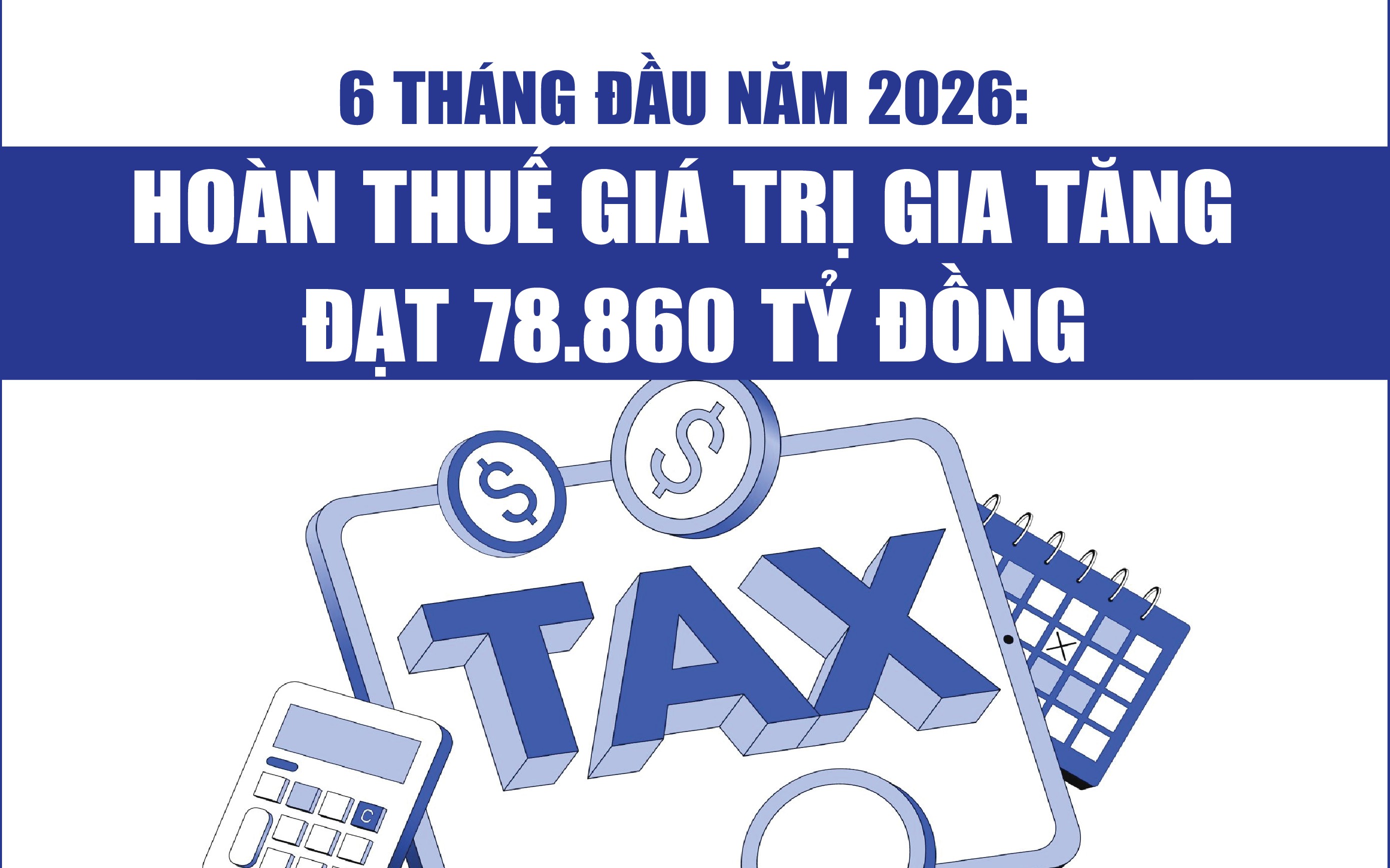 Infographics: Hoàn thuế giá trị gia tăng 6 tháng đạt 78.860 tỷ đồng