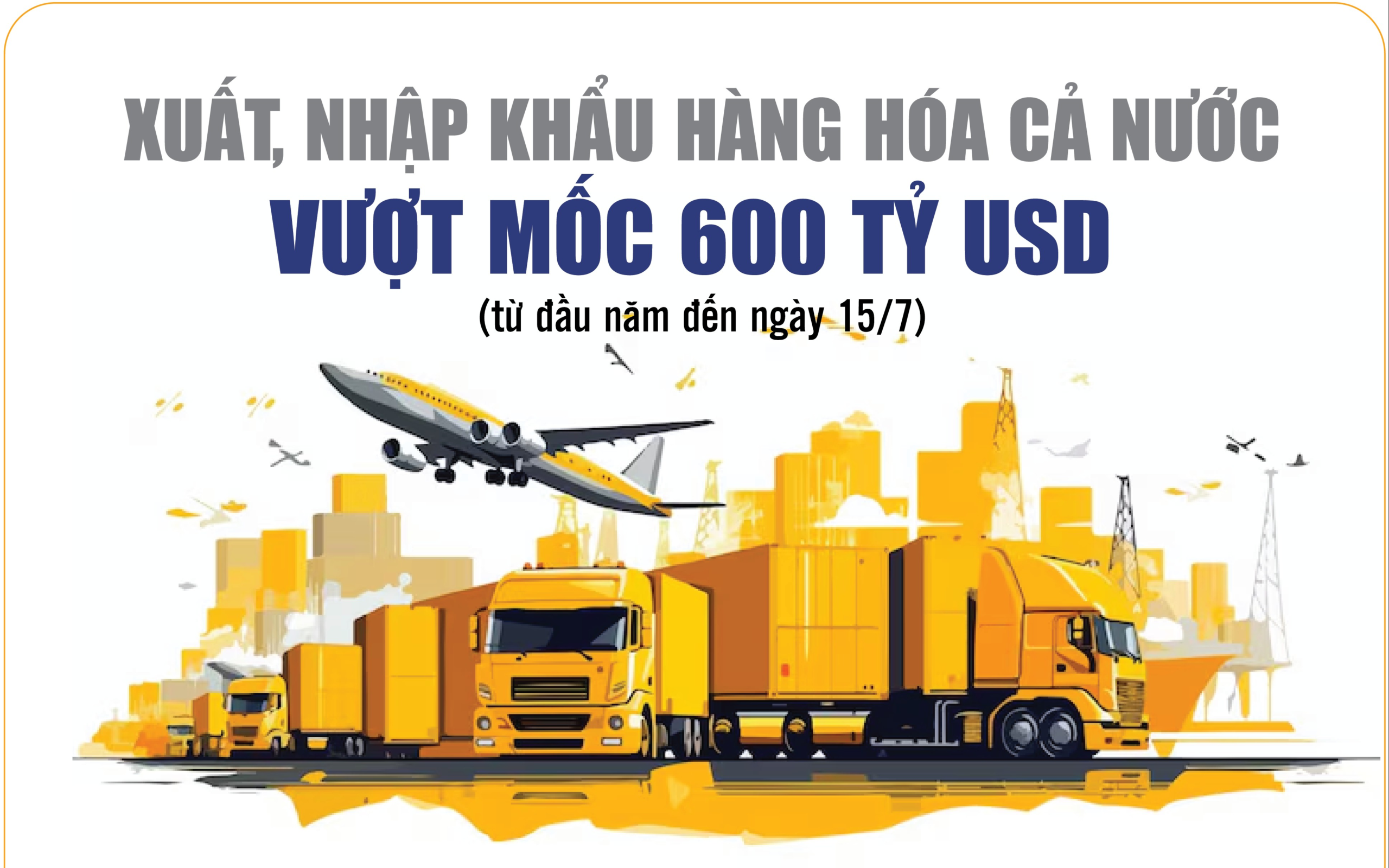 Infographics: Tổng kim ngạch xuất, nhập khẩu hàng hóa đến ngày 15/7 đạt 601,5 tỷ USD