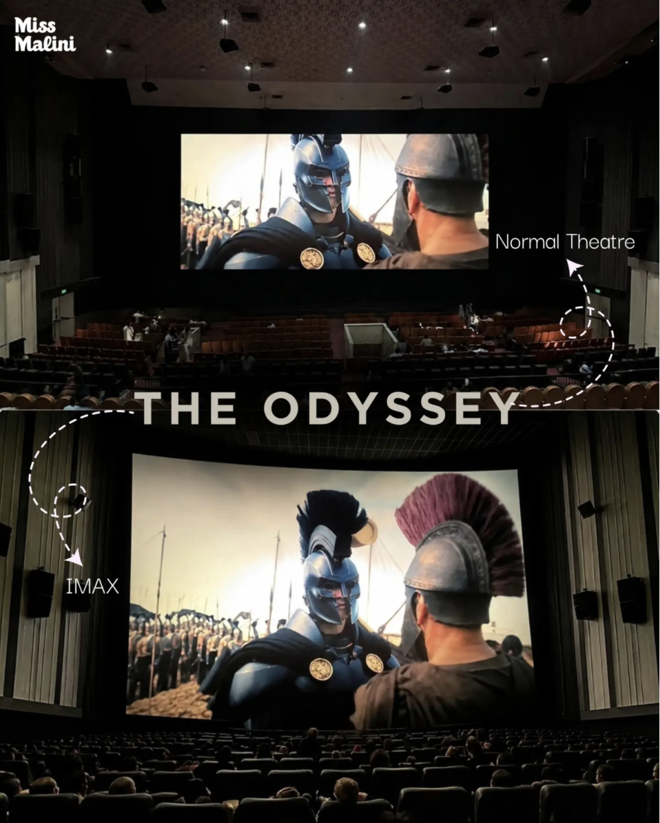 8 bí mật đằng sau công nghệ IMAX hàng trăm tỷ đồng tạo nên siêu phẩm The Odyssey- Ảnh 4.