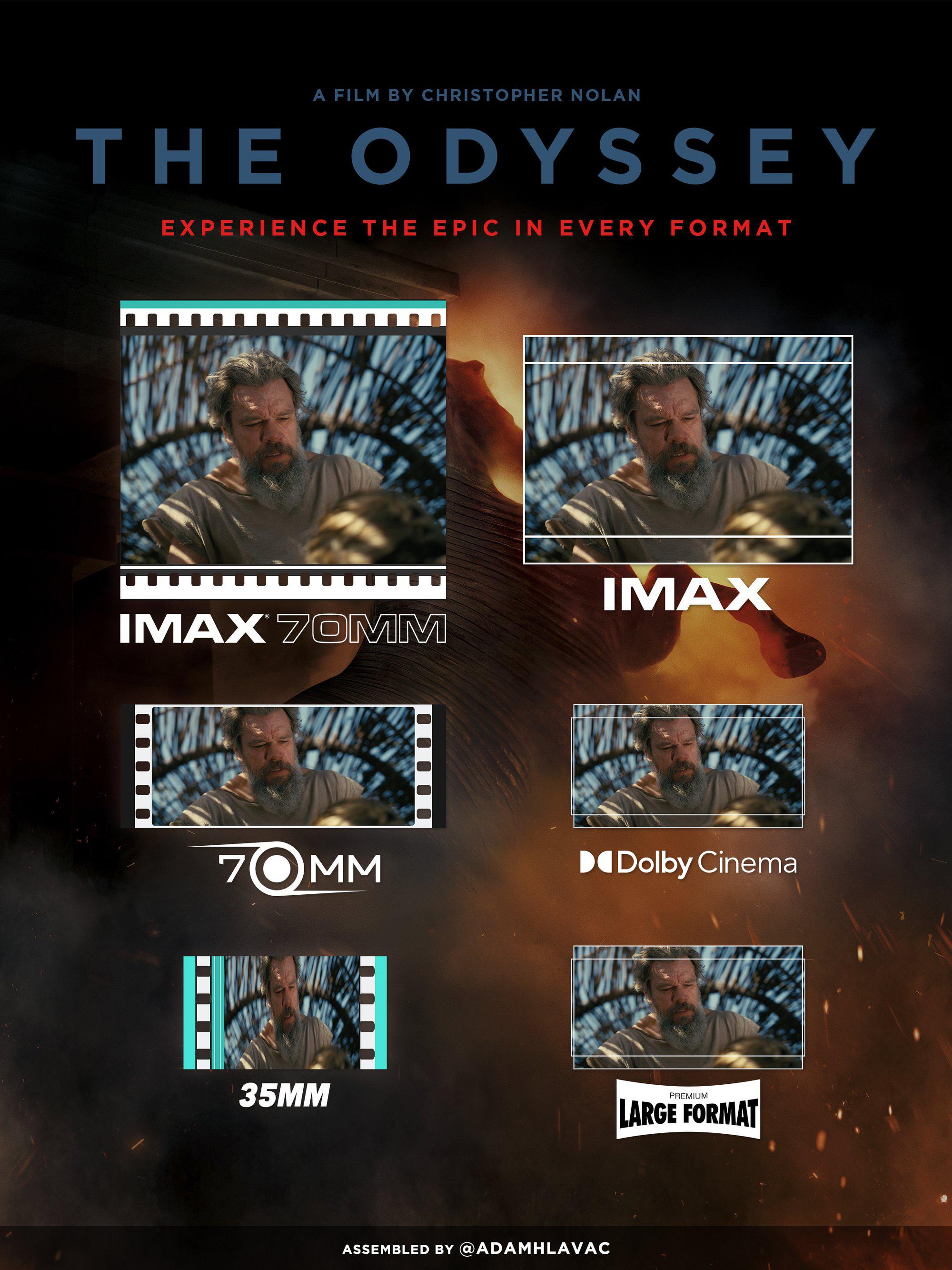 8 bí mật đằng sau công nghệ IMAX hàng trăm tỷ đồng tạo nên siêu phẩm The Odyssey- Ảnh 6.