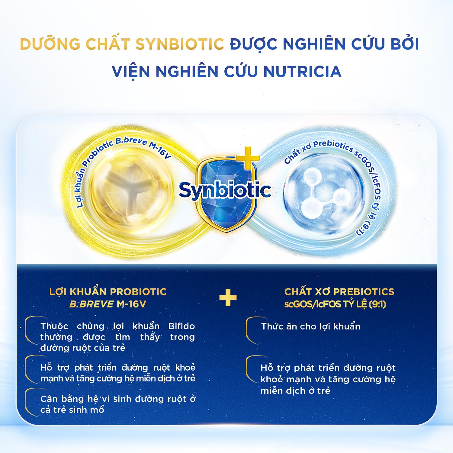 Khi dinh dưỡng không còn là “công thức cho tất cả” mà được thiết kế theo từng hành trình lớn khôn - Ảnh 3.