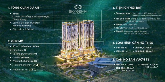 Kick-off Sky Gemia Hải Dương - Biểu tượng “Intergrated Sky City” tại Xứ Đông - Ảnh 3.