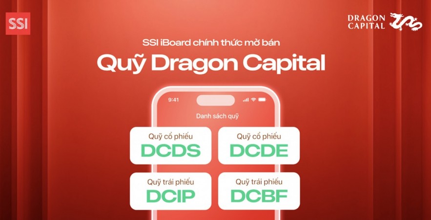 SSI iBoard mở rộng danh mục quỹ mở với các sản phẩm của Dragon Capital