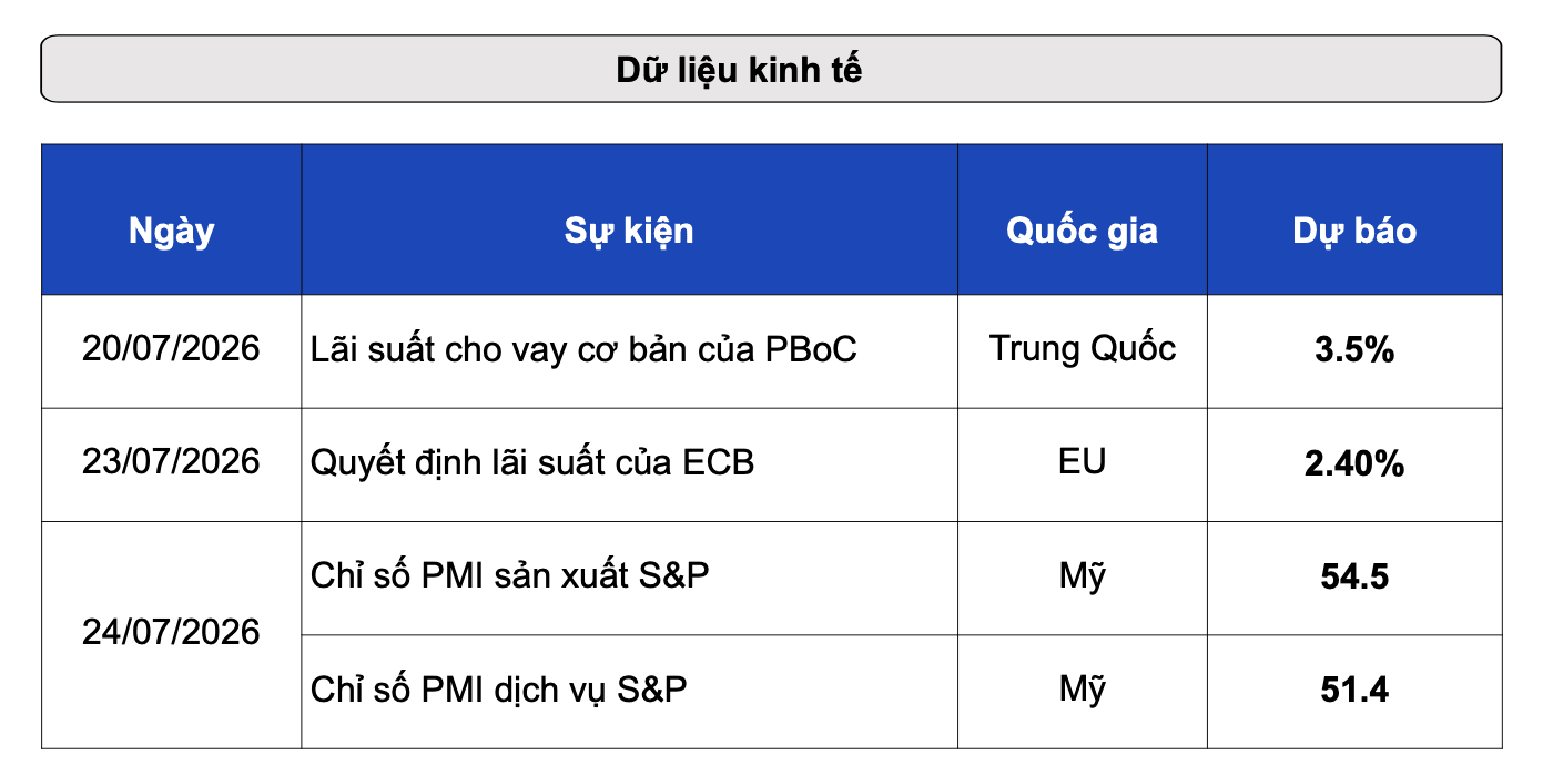 Dự báo giá bạc biến động mạnh, chuyên gia khuyến nghị tránh mua đuổi- Ảnh 1. Dự báo giá bạc biến động mạnh, chuyên gia khuyến nghị tránh mua đuổi- Ảnh 1.