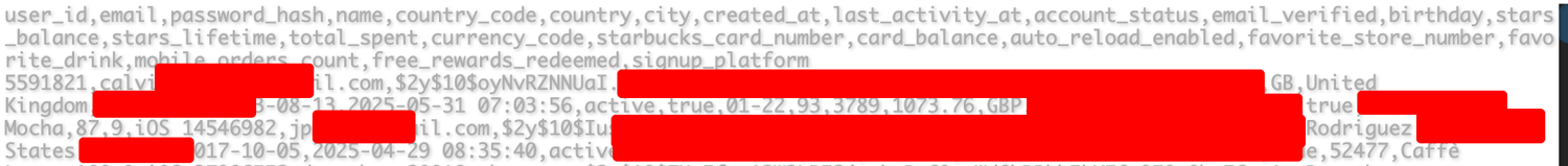Hacker rao bán 176 triệu tài khoản Starbucks với giá 400 USD: Chưa xác thực nhưng người dùng cần làm ngay điều này- Ảnh 2.