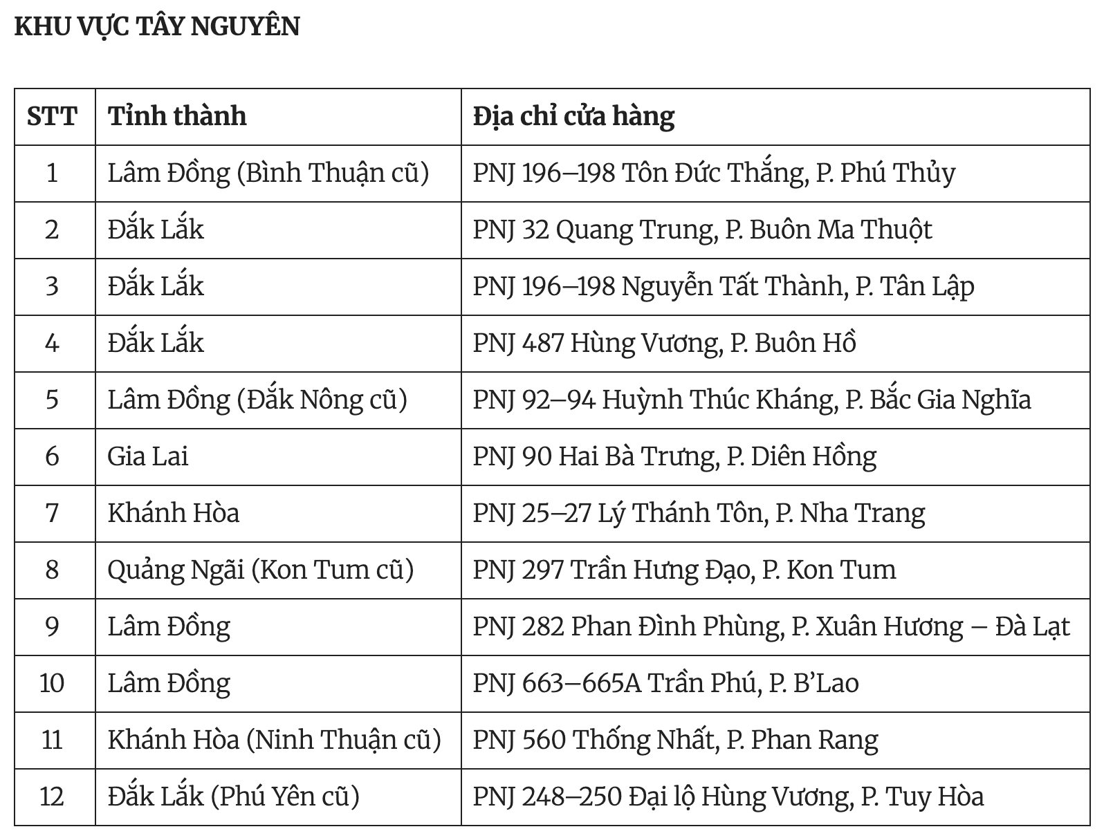 Khách hàng PNJ lưu ý: Muốn bán lại vàng/trang sức phải đến đúng cửa hàng và đúng khung giờ này- Ảnh 7.