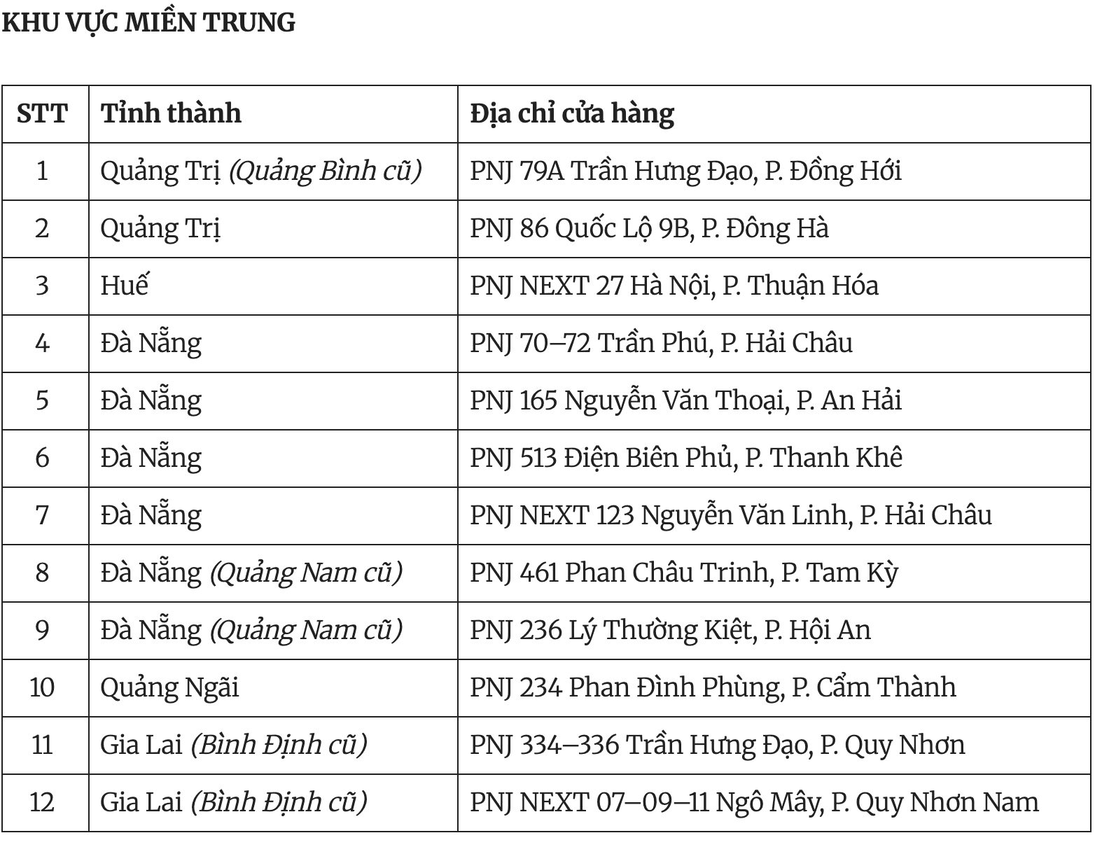 Khách hàng PNJ lưu ý: Muốn bán lại vàng/trang sức phải đến đúng cửa hàng và đúng khung giờ này- Ảnh 6.