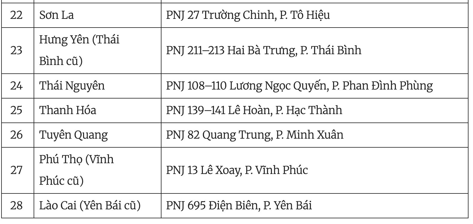 Khách hàng PNJ lưu ý: Muốn bán lại vàng/trang sức phải đến đúng cửa hàng và đúng khung giờ này- Ảnh 5.