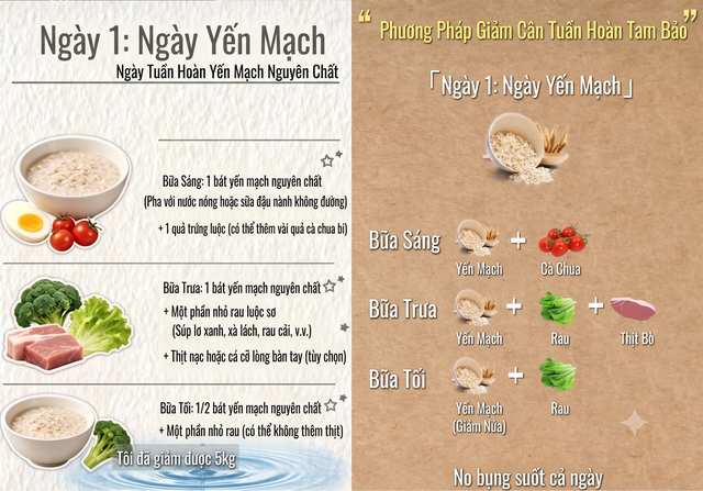 45 tuổi vẫn giữ vóc dáng thon gọn, Chung Hân Đồng tiết lộ thực đơn 3 ngày giúp giảm 5kg: Không phải nhịn ăn hay cắt tinh bột- Ảnh 3.