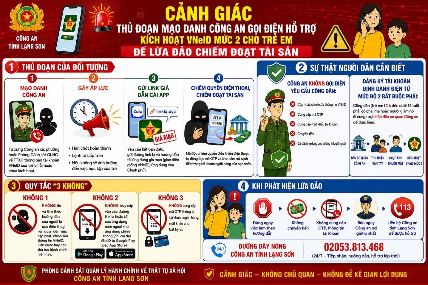 Tin nhắn Zalo liên quan đến VNeID mà người dân cần hết sức cảnh  giác- Ảnh 2.