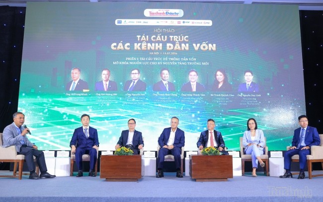 Sửa Thông tư số 58/2021/TT-BTC, mở đường cho hợp đồng quyền chọn chỉ số