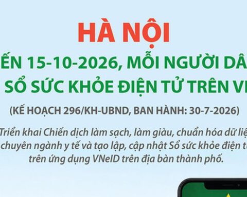 Đến 15-10, mỗi người dân có 1 Sổ sức khỏe điện tử trên VNeID