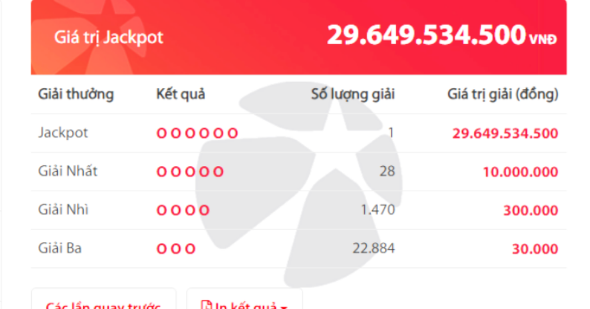 Một vé trúng độc đắc Vietlott gần 30 tỷ đồng
