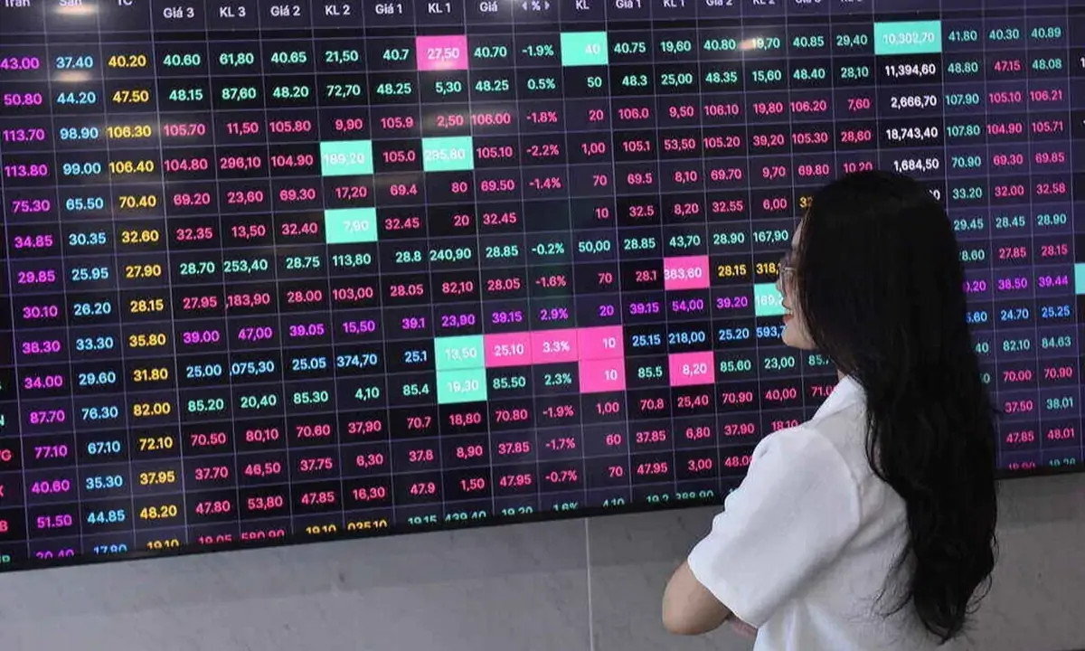Chứng khoán sau cú rơi mạnh nhất từ đầu năm: Tháng 8 có ‘dễ thở’ hơn?