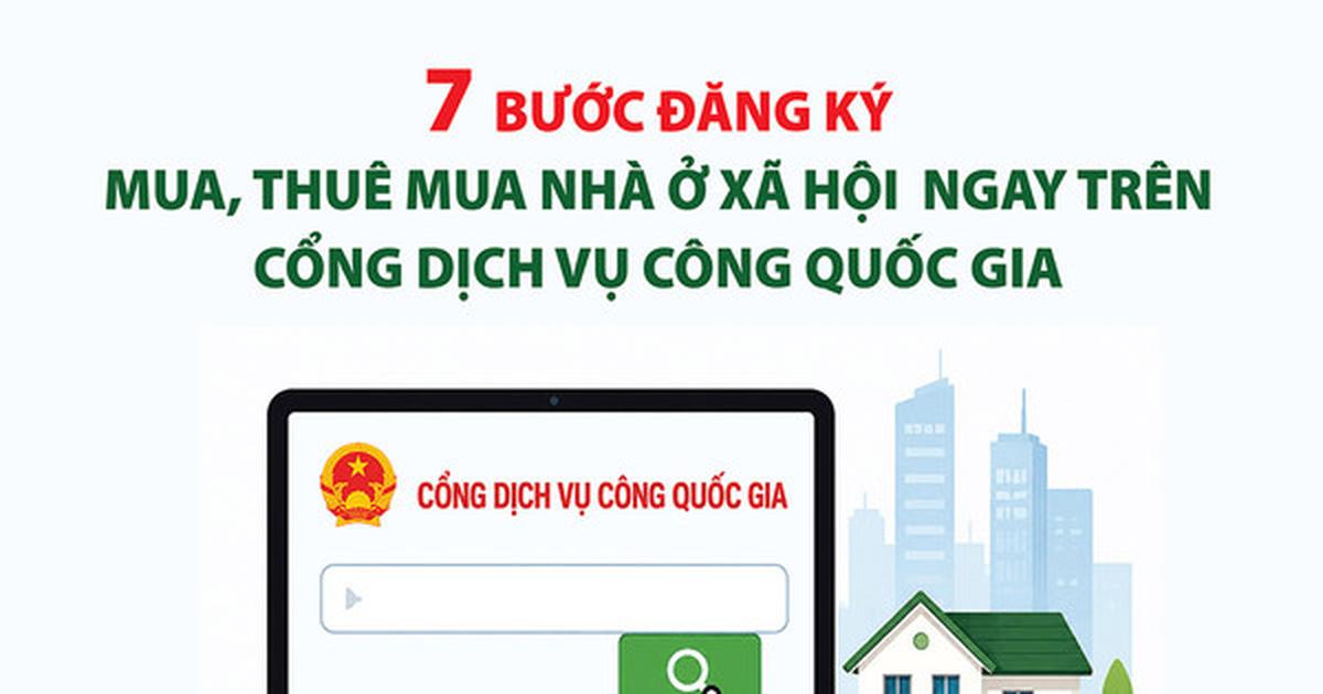 7 bước đăng ký mua, thuê mua nhà ở xã hội ngay trên cổng dịch vụ công quốc gia