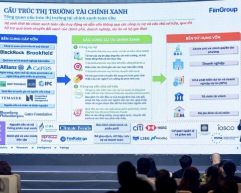 Hoàn thiện hệ thống tiêu chuẩn và hạ tầng thị trường để khơi thông dòng vốn xanh