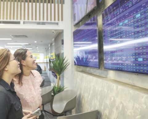 Thị trường hướng tới mốc FTSE Russell công bố danh mục GEIS ngày 21/8
