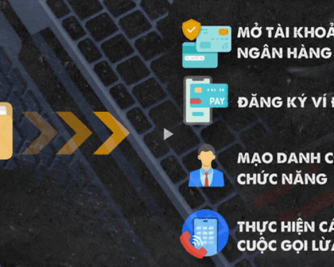 Dữ liệu cá nhân và cạm bẫy tội phạm công nghệ cao