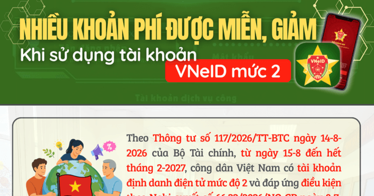 Sử dụng VNeID mức 2 được miễn, giảm nhiều khoản phí, lệ phí